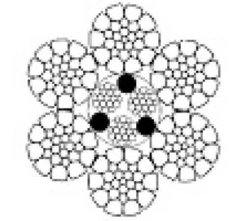 Канаты для буровых установок в Светлогорске и Беларуси