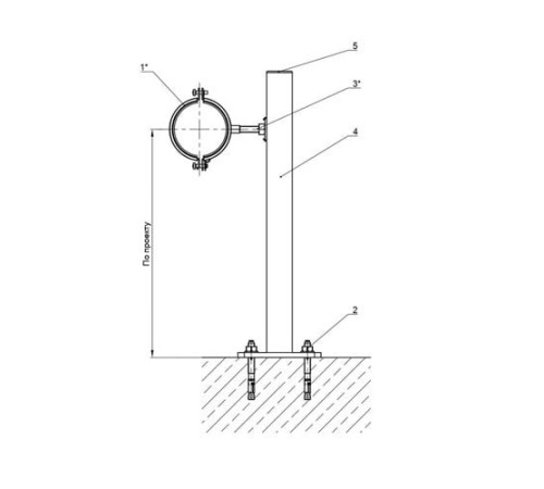 Крепления трубопроводов к полу в Светлогорске
