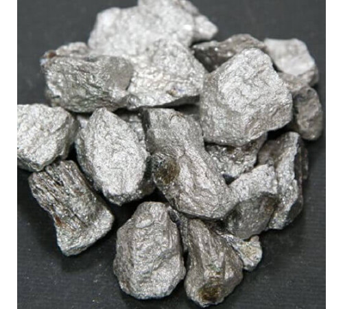 Ферротитаны в Светлогорске: купить для предприятий Беларуси