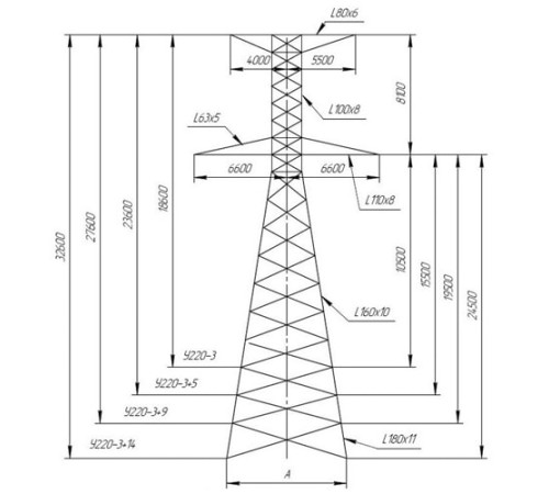 Анкерно-угловые опоры ЛЭП в Светлогорске с доставкой по РБ