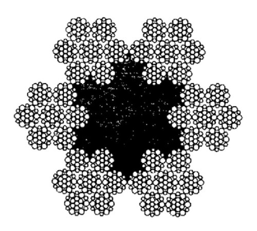 Канаты тройной свивки в Светлогорске для юридических лиц