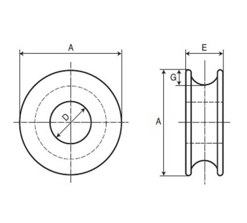 Коуши круглые стальные для канатов в Светлогорске