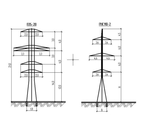 Промежуточные опоры для ЛЭП в Светлогорске и Беларуси