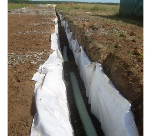 Противоэрозионные полотенца в Светлогорске для трубопроводов