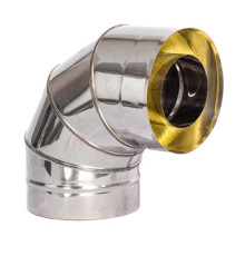 Сэндвич-отводы 90 градусов