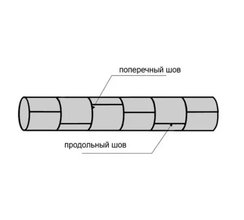 Трубы из обечаек в Светлогорске для промышленного строительства