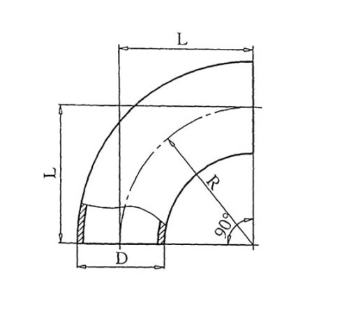 Теплоизоляционные отводы 90 градусов в Светлогорске