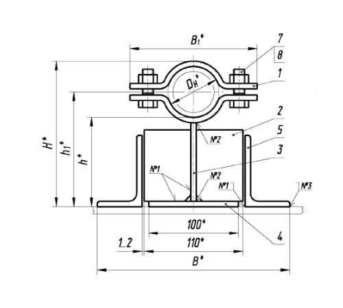 Опоры ТПР.08.17(2) для трубопроводов в Светлогорске