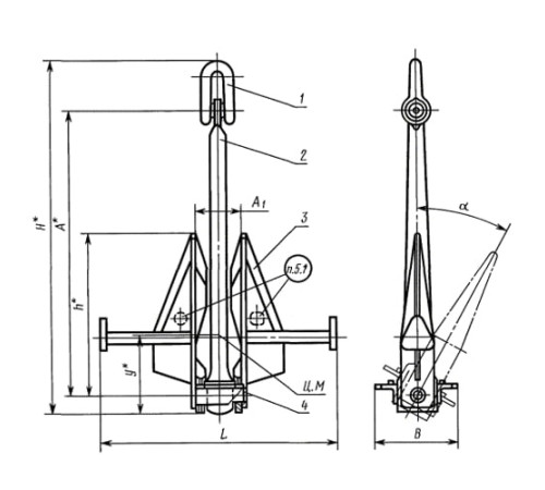Якоря Матросова в Светлогорске для судостроения