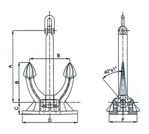 Якоря Spek для судостроения в Светлогорске и Беларуси