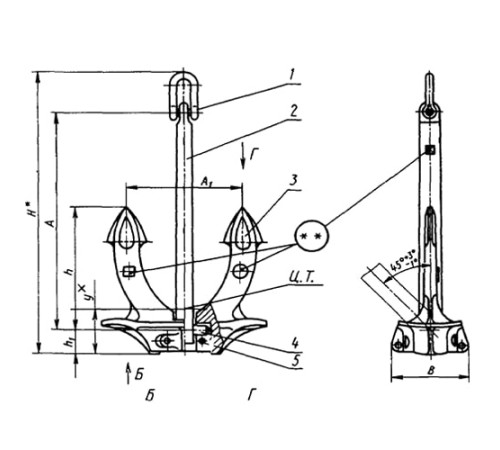 Якоря Холла для судостроения в Светлогорске