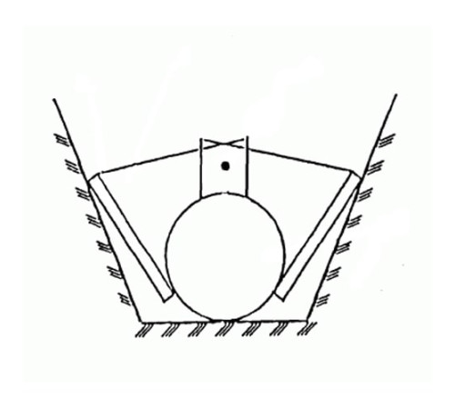 Железобетонные утяжелители УБТ для трубопроводов в Светлогорске